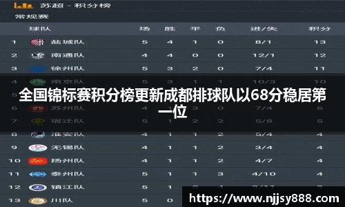 一竞技网址
