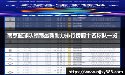 南京篮球队领跑最新耐力排行榜前十名球队一览